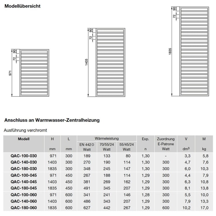Zehnder Quaro QAC-100-030 Badheizkörper 30 x 97,1 cm