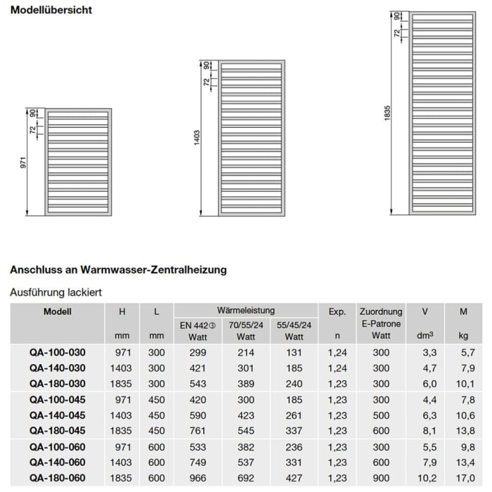 Zehnder Quaro QA-100-060 Badheizkörper 60 x 97,1 cm