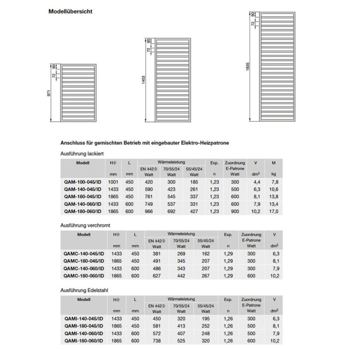 Zehnder Quaro QAI-180-030 Badheizkörper 30 x 183,5 cm
