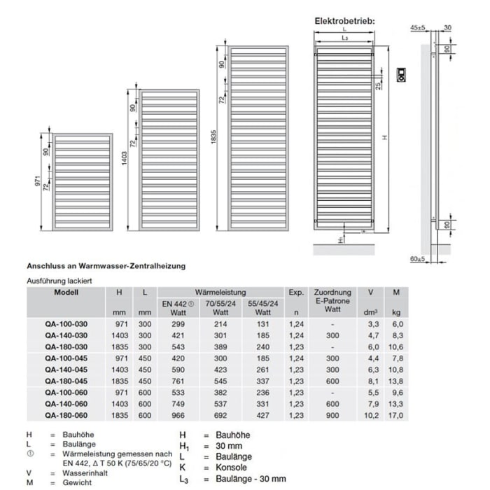 Zehnder Quaro QAC-180-030 Badheizkörper 30 x 183,5 cm
