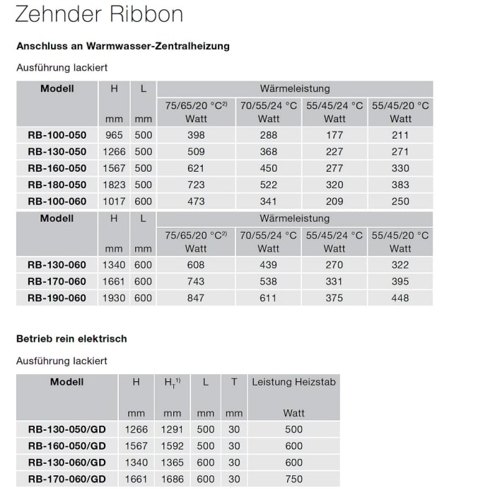 Zehnder Ribbon RB-130-060 Badheizkörper 60 x 134 cm
