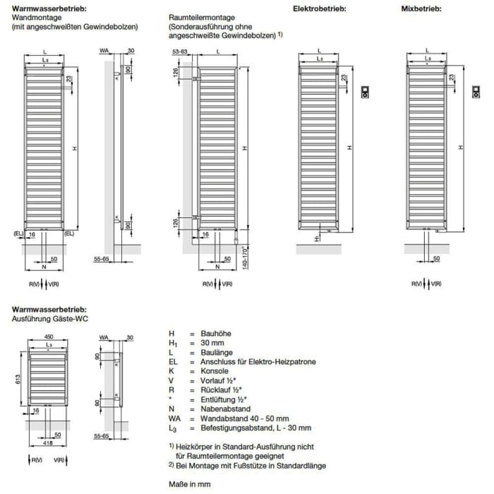 Zehnder Subway SUBE-130-60/GD Badheizkörper 60 x 129,1 cm