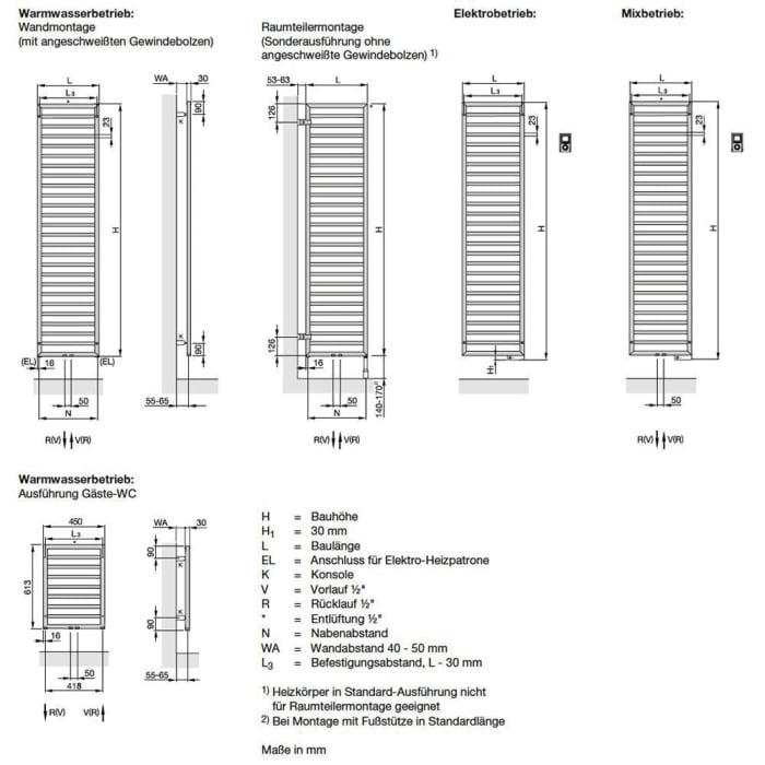 Zehnder Subway SUBE-150-60/GD Badheizkörper 60 x 157,9 cm als Raumteiler, Fuß 6 cm