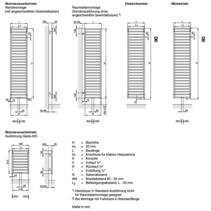 Zehnder Subway SUB-180-060 Badheizkörper 60 x 183,7 cm