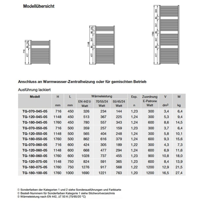 Zehnder Troja TG-120-060-05 Badheizkörper 60 x 114,8 cm
