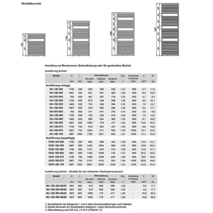 Zehnder Universal HU-120-060 Badheizkörper 60 x 119,5 cm