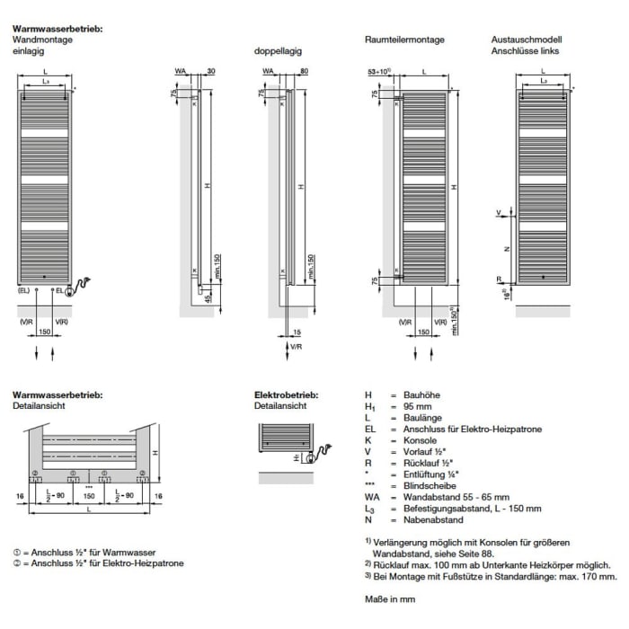 Zehnder Universal HUC-180-045 Badheizkörper 45 x 180,7 cm