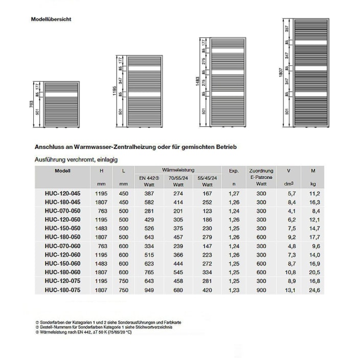 Zehnder Universal HUC-120-045 Badheizkörper 45 x 119,5 cm
