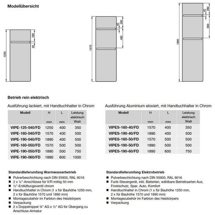 Zehnder Vitalo Bar VIPE-190-050/GD Heizkörper 50 x 189 cm