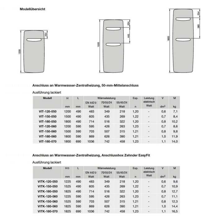 Zehnder Vitalo Spa VIT-120-060 Badheizkörper 59 x 120 cm
