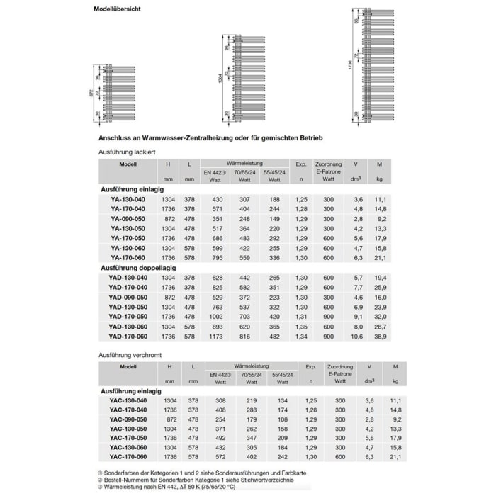 Zehnder Yucca Asym YA-130-050 Badheizkörper 47,8 x 130,4 cm