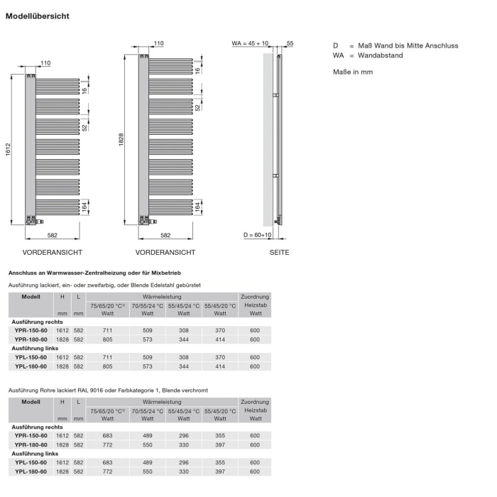 Zehnder Yucca Cover YPL-180-60 Badheizkörper 58,2 x 182,8 cm