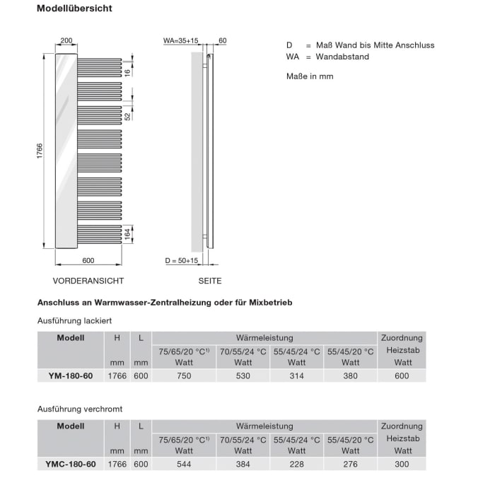 Zehnder Yucca Mirror YM-180-60 Badheizkörper 60 x 176,6 cm