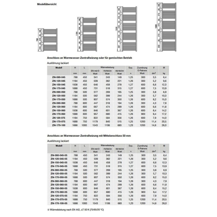 Zehnder Zeno ZN-170-045 Badheizkörper 45 x 168,8 cm