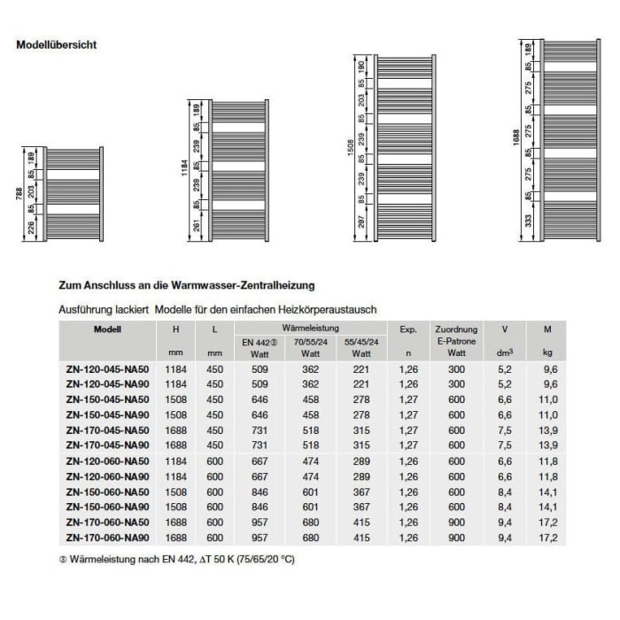 Zehnder Zeno ZN-120-045-NA90 Badheizkörper für Austausch 45 x 118,4 cm
