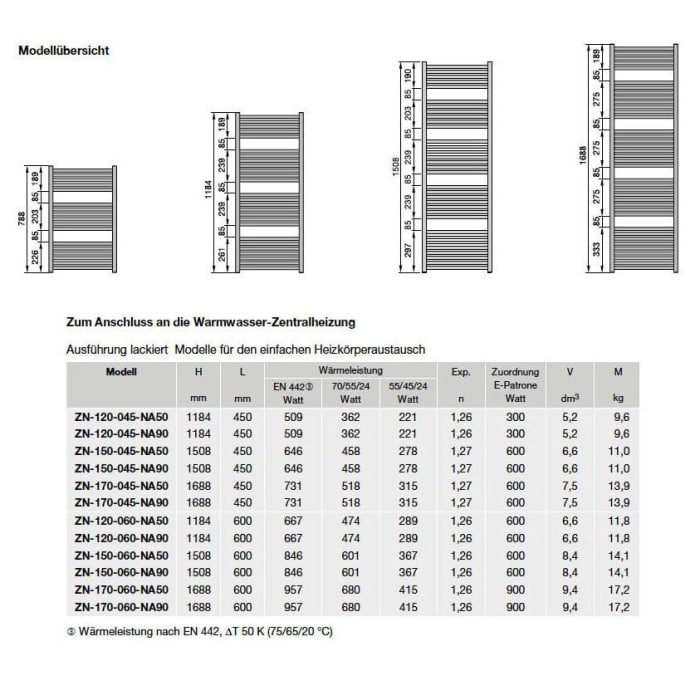 Zehnder Zeno ZN-170-060-NA90 Badheizkörper für Austausch 60 x 168,8 cm