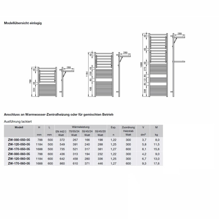 Zehnder Zeno Wing ZW-120-060-05 Badheizkörper 60 x 118,4 cm