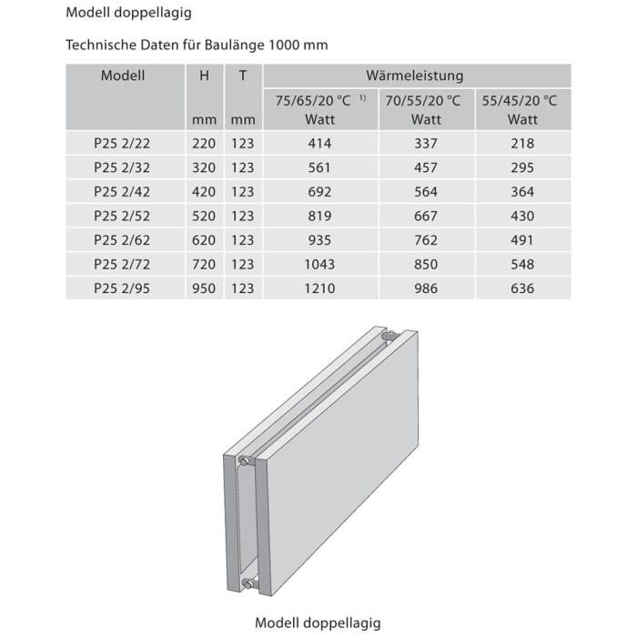 Zehnder P25 Flachheizkörper 100 x 12,3 x 62 cm Compettoanschluss V013