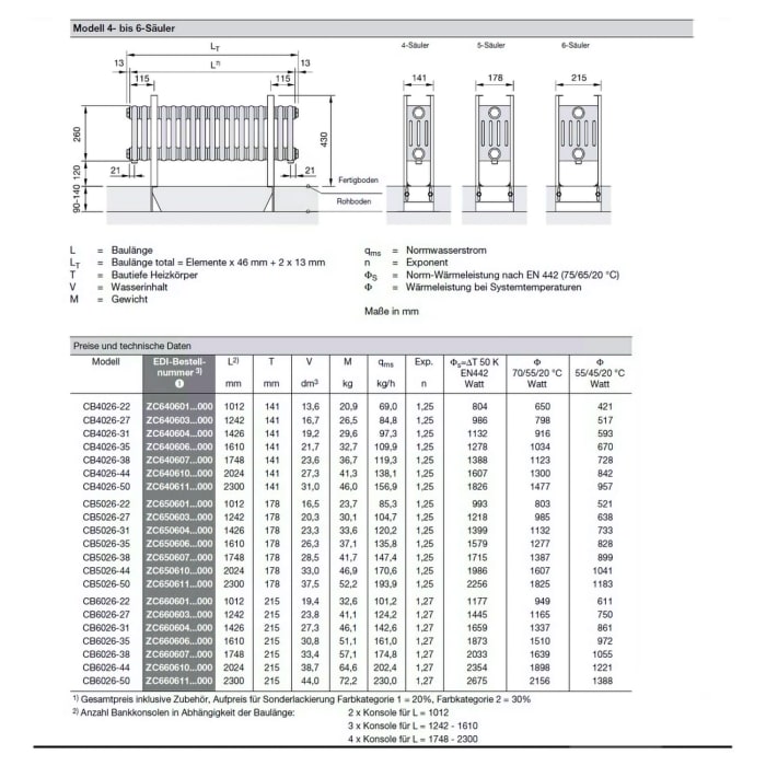 Zehnder Charleston Bank Heizkörper 161 x 26/43 x 17,6 cm, Anschluss 3370