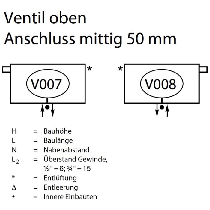 Zehnder Charleston 4180 Heizkörper 73,6 x 180 x 13,6 cm mit Anschluss Completto, Ventil oben