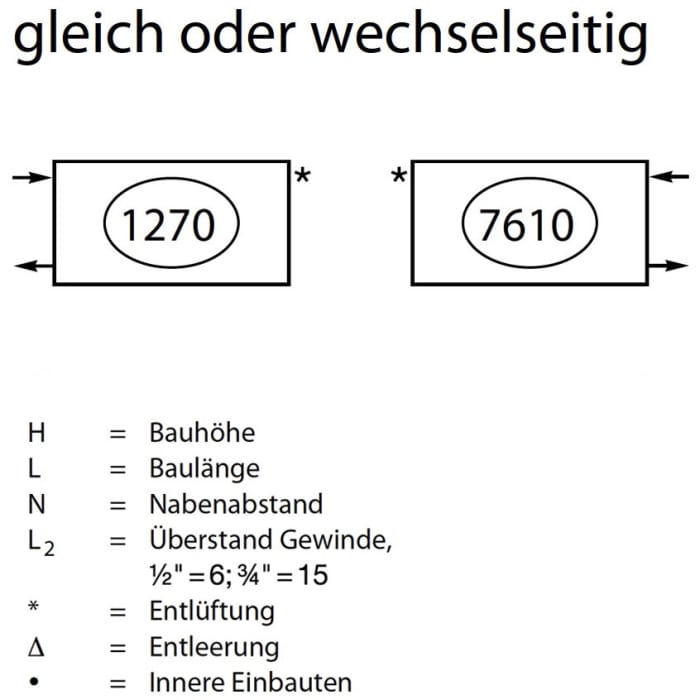 Zehnder Charleston 5180 Heizkörper 119,6 x 180 x 17,3 cm Anschlussart 7610