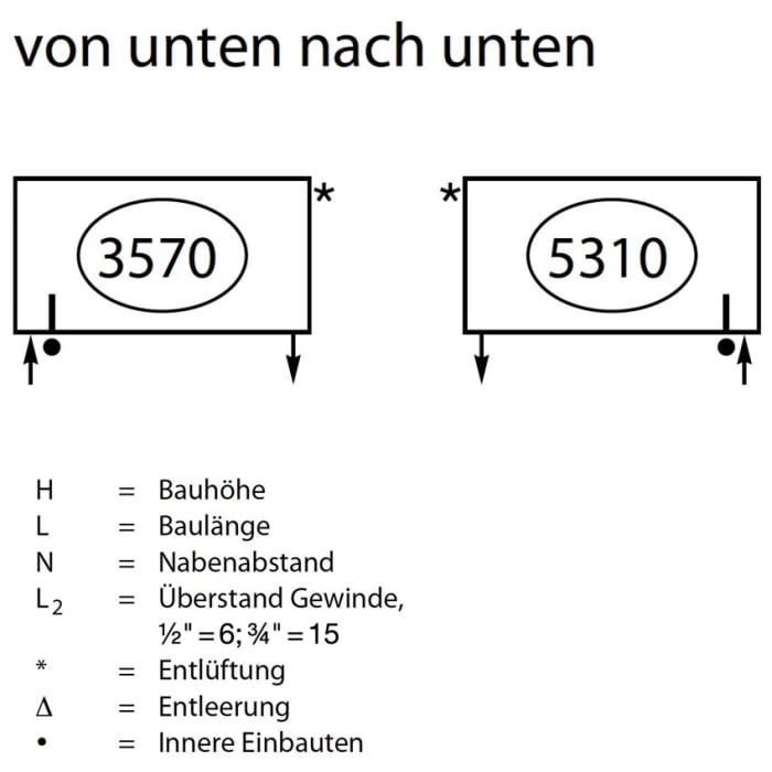 Zehnder Charleston 3200 Heizkörper 41,4 x 200 x 10 cm Anschluss 5310