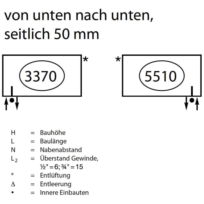 Zehnder Charleston 2220 Heizkörper 41,4 x 220 x 6,2 cm Anschluss 5510