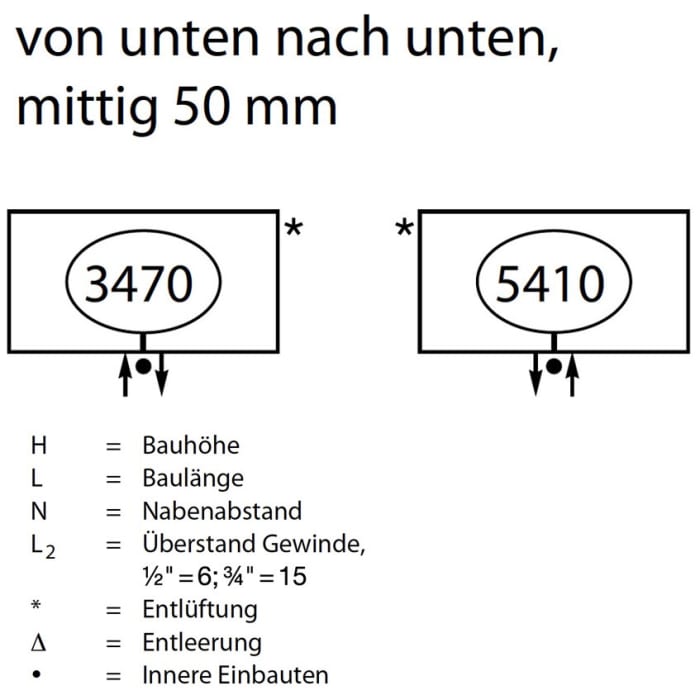 Zehnder Charleston 3220 Heizkörper 82,8 x 220 x 10 cm Anschluss 5410