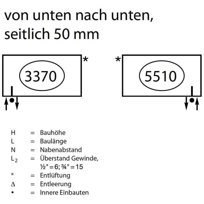 Zehnder Charleston 3055 Heizkörper 96,6 x 55 x 10 cm Anschluss 5510