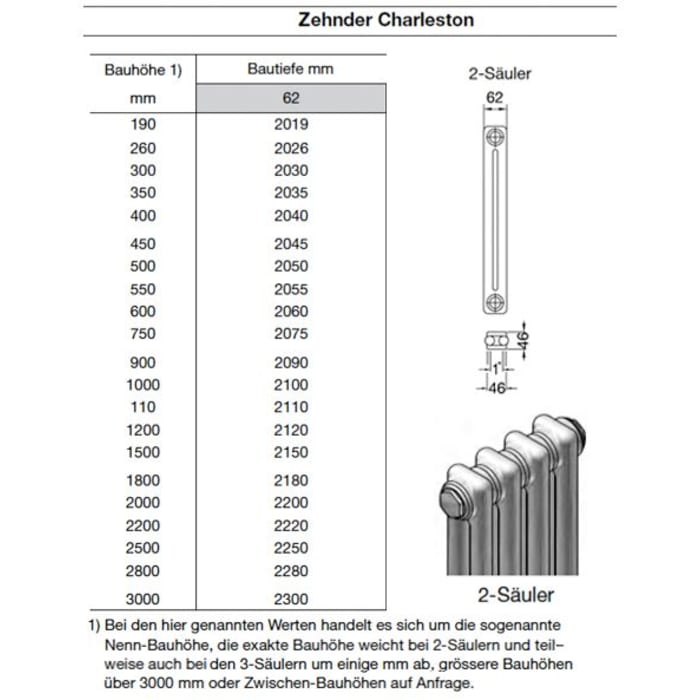 Zehnder Charleston 4055 Heizkörper 115 x 55 x 13,6 cm