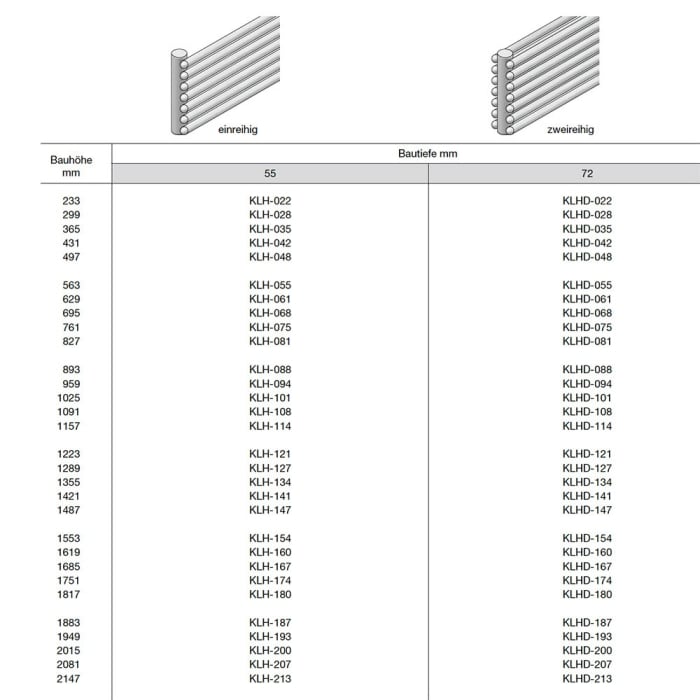 Zehnder Kleo KLHD-075 Heizkörper 120 x 7,2 x 75,9 cm