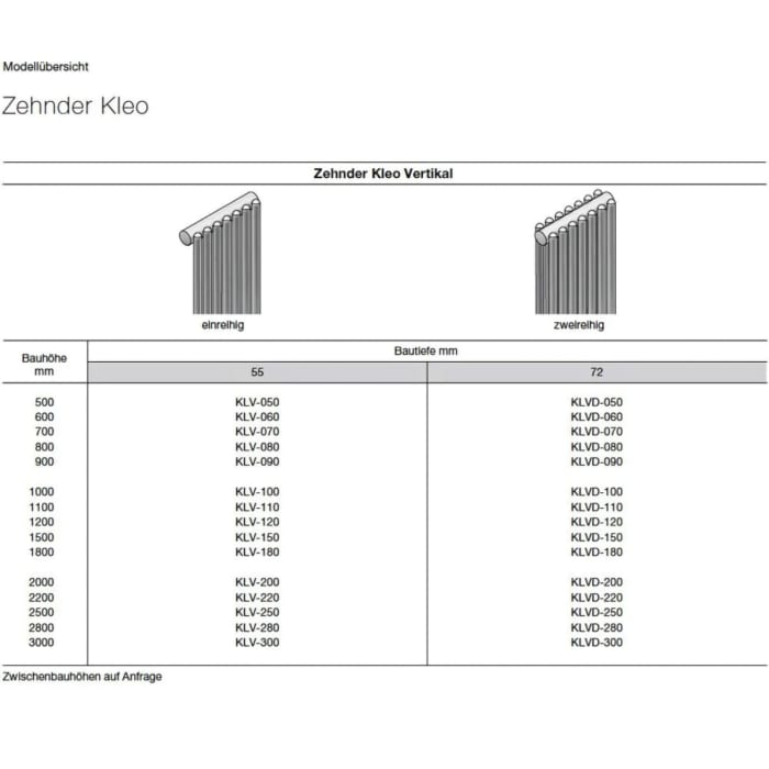 Zehnder Kleo KLV-090 Heizkörper 29,9 x 5,5 x 90 cm mit Anschluss 5410