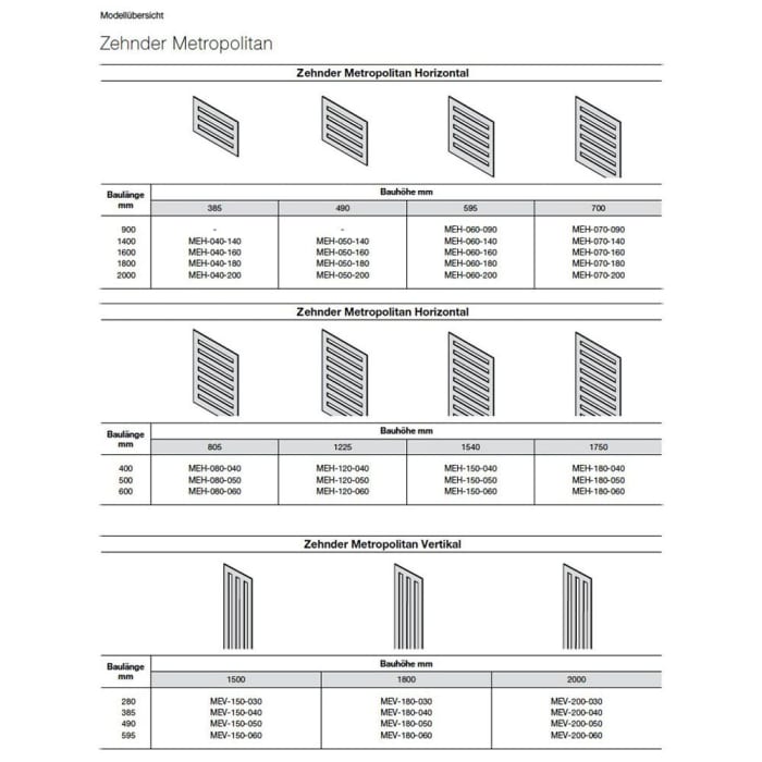 Zehnder Metropolitan MEH-070 Heizkörper 90 x 70 x 3,9 cm