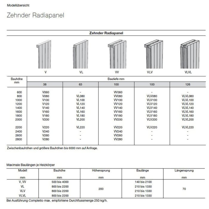 Zehnder Radiapanel Heizwand Vertikal 1-lagig 42 x 3,8 x 60 cm