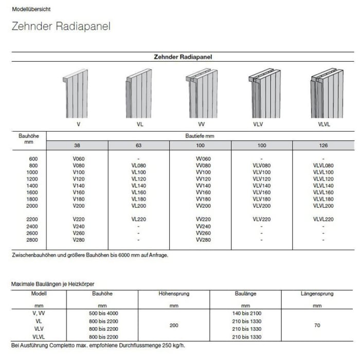 Zehnder Radiapaneel Heizwand Vertikal 1-lagig 84 x 6,3 x 80 cm Completto-Anschluss V007