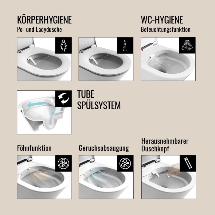 Geberit DuoFix Element für Wand-WC mit Kronenbach Tube Dusch-WC spülrandlos inkl. WC-Sitz