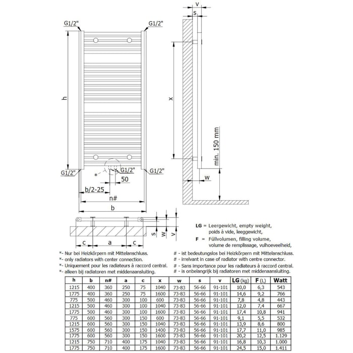 HSK Line Designheizkörper 60 x 121,5 cm werkseitig befüllt, Anschluss rechts unten