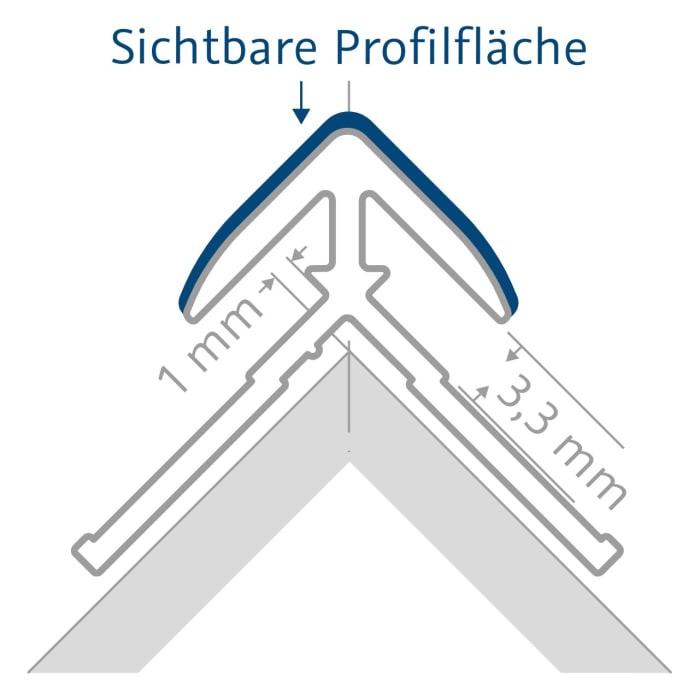 HSK RenoDeco Profile, Eckprofil außen, gerade