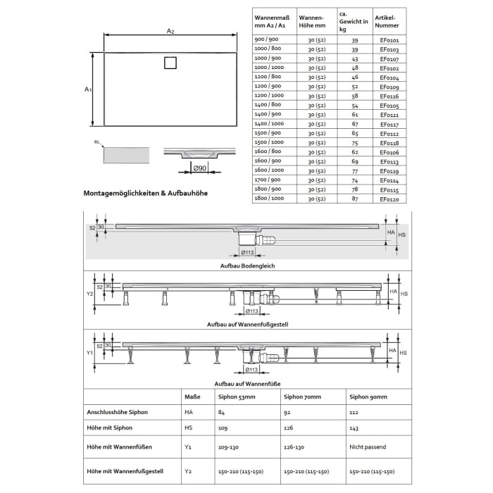 HÜPPE EasyFlat 4-Eck Duschwanne 150 x 100 cm, Ablauf an langer Seite