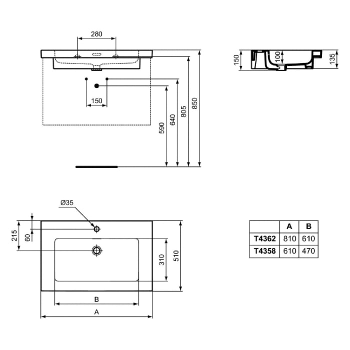 Ideal Standard Extra Möbelwaschtisch, 1 Hahnloch, 81 cm