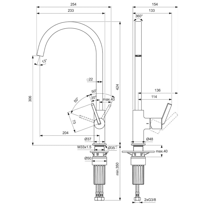 Ideal Standard Gusto Küchenarmatur Ausladung 20,4 cm eckiger Auslauf