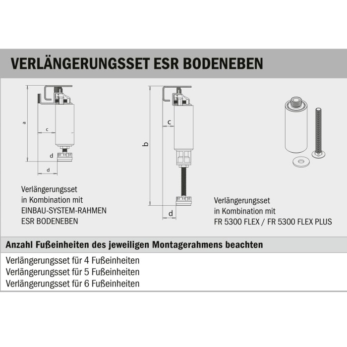 Kaldewei Verlängerungsset für 6 Fußeinheiten