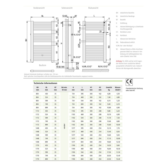 Kermi Basic-D gerade Badheizkörper 117,2 x 89,9 x 3,5 cm, Anschluss rechts, Nabenabstand 9 cm