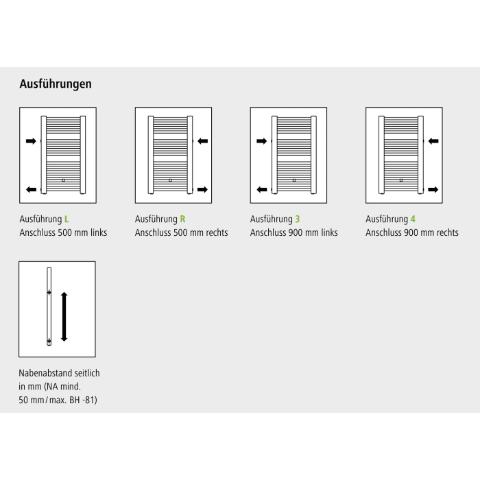 Kermi Basic-D gerade Badheizkörper 117,2 x 89,9 x 3,5 cm, Anschluss links, Nabenabstand 5 cm