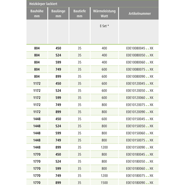 Kermi Basic-E gerade Badheizkörper 45 x 3,5 x 144,8 cm inkl. Elektro-Set WRX links