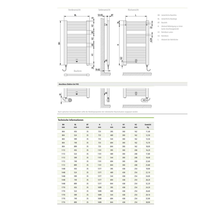 Kermi Basic-E gerade Badheizkörper 74,9 x 3,5 x 80,4 cm inkl. Elektro-Set WRX links