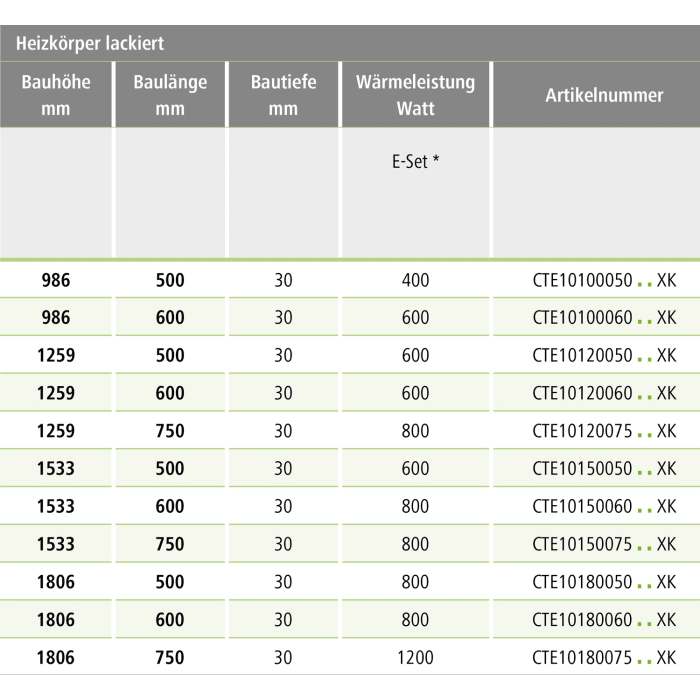Kermi Casteo-E Badheizkörper 60 x 3 x 180,6 cm inkl. Elektro-Set WRS rechts