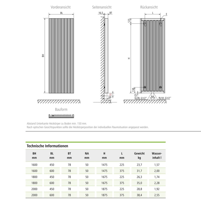 Kermi Bryce Badheizkörper 60 x 7,8 x 200 cm