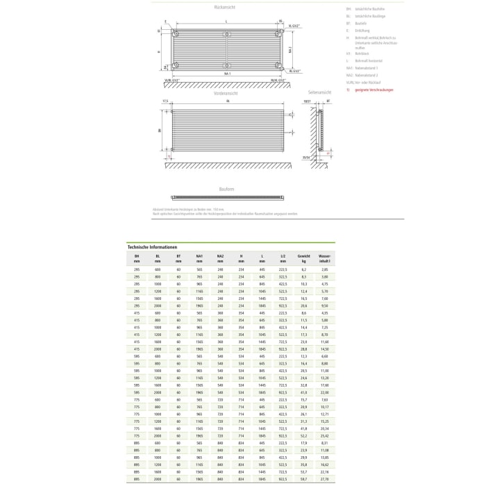 Kermi Carré Heizkörper 60 x 6 x 59,5 cm, Anschluss seitlich links