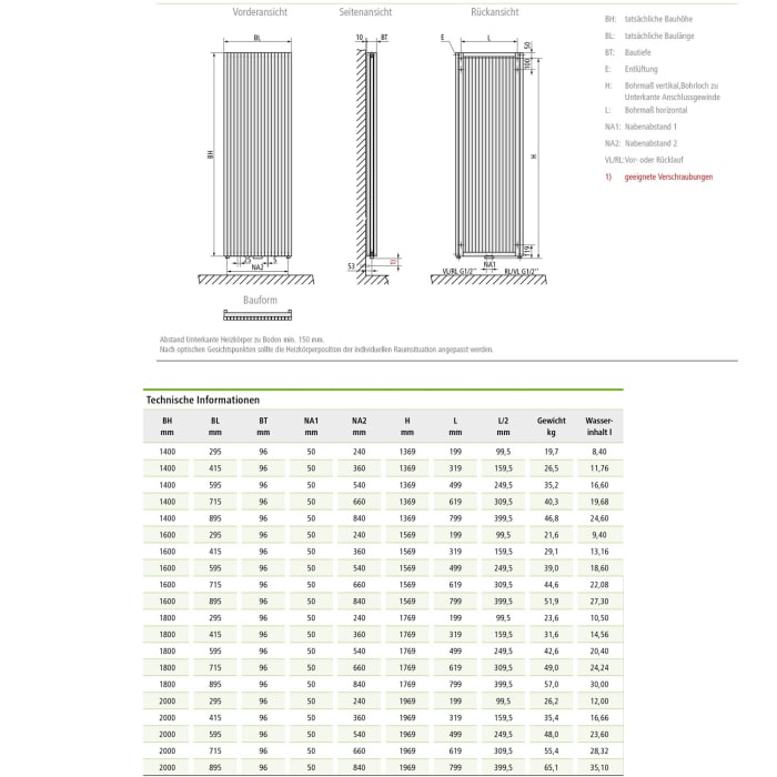 Kermi Carré Heizkörper 80 x 6 x 77,5 cm, Anschluss unten